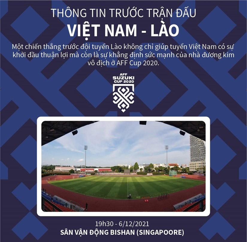 [Đồ họa] Thông tin trước trận đấu giữa 2 đội Việt Nam và Lào